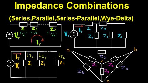 impedance tagalog|Series and Parallel Impedances (Tagalog) .